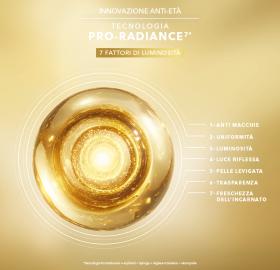 Tecnologia Pro Radiance 7 - Microsiero Radiance Supremo